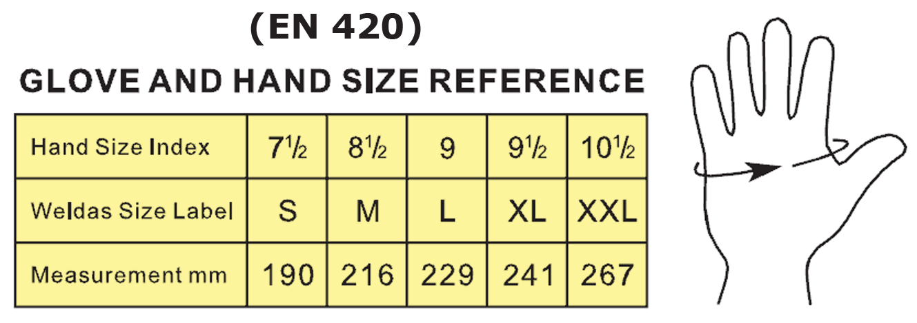 glove-hand-size11NtFwEuYemRwRr