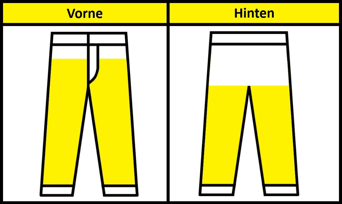 Vorne - Hinten Typ C Vorne - Hinten Typ C