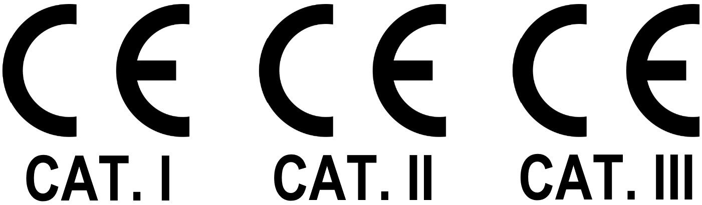 PSA-Kategorien psa-kategorien